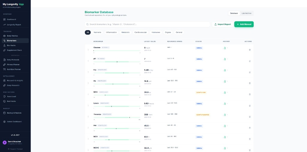 Longevity - Data Core Feature in MyLongevityApp